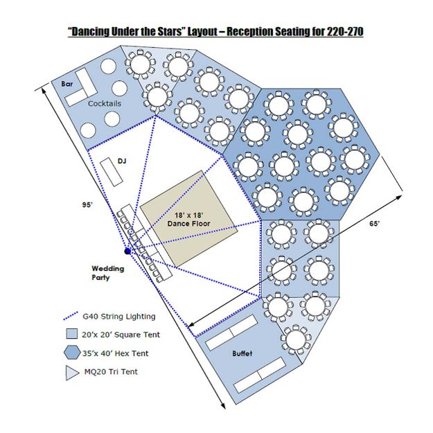 Dancing Under the Stars wedding tent floor plan showing guest access to bar, cocktail area and dance floor.